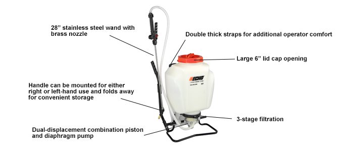 2023 Echo Power Equipment MS-41BPD Handheld Power Equipment