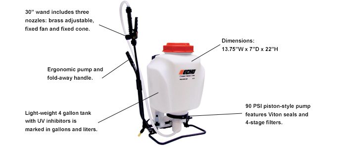 2023 Echo Power Equipment MS-41BP Handheld Power Equipment