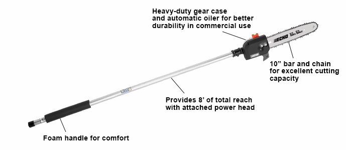 2017 Echo Power Equipment Power Pruner Attachment Landscaper