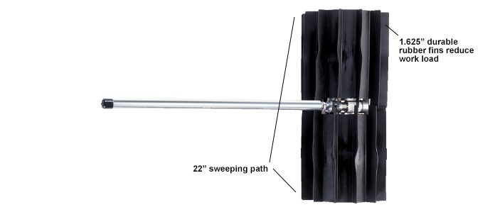 2017 Echo Power Equipment ProPaddle Attachment Landscaper
