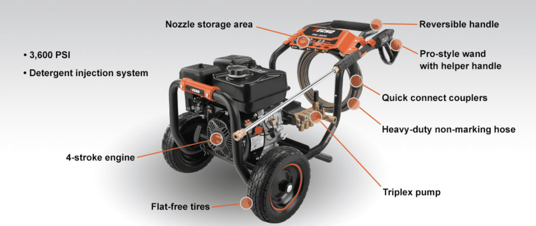 2023 Echo Power Equipment PW-3600 Pressure Washer