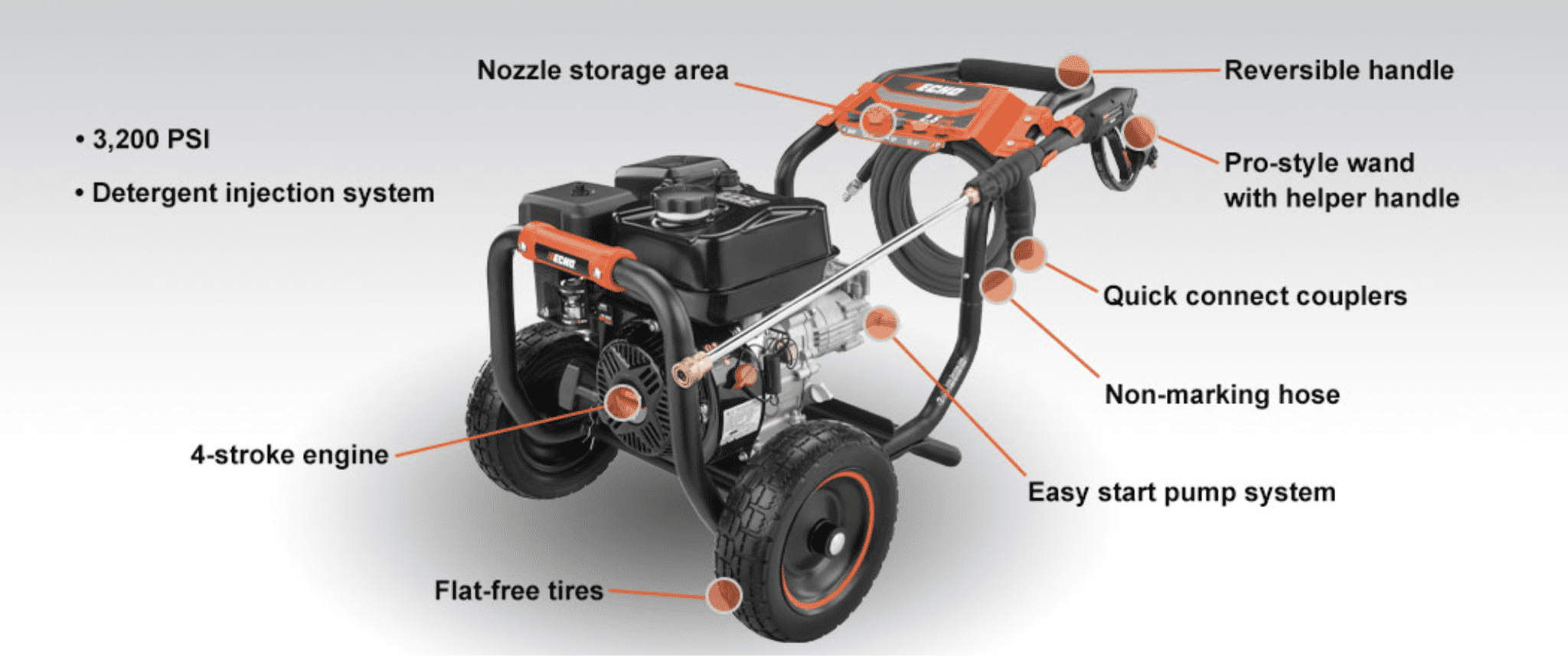 2023 Echo Power Equipment PW-3200 Pressure Washer