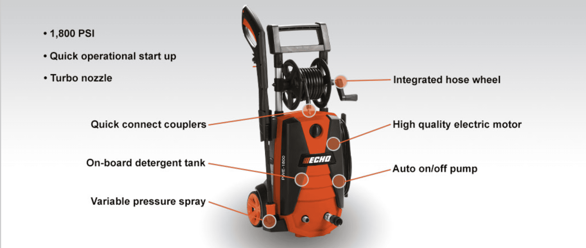 2025 Echo Power Equipment PWE-1800 Pressure Washer
