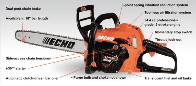 2025 Echo Power Equipment CS-3510 Chainsaw